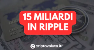 15 MILIARDI RIPPLE