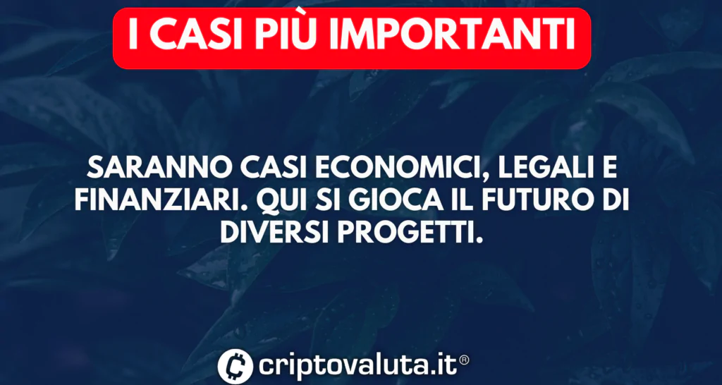 2024 cosa Crypto