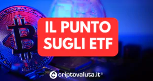 PUNTO ETF