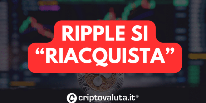 Ripple riacquista