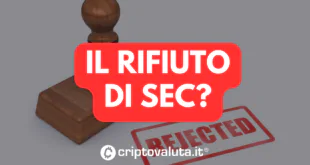 RIFIUTO SEC ETF