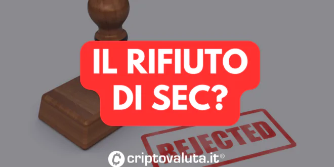 RIFIUTO SEC ETF