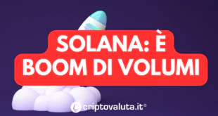 SOLANA BOOM VOLUMI