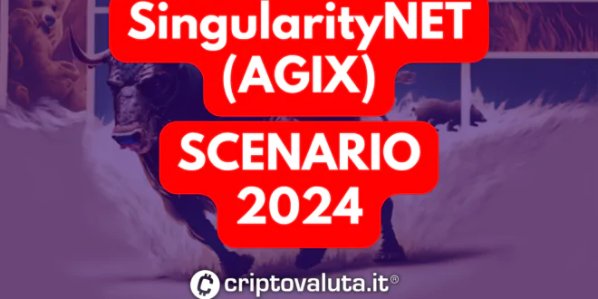 SingularityNET - AGIX