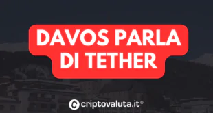 DAVOS TETHER