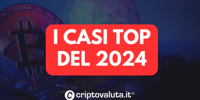 CASI TOP 2024