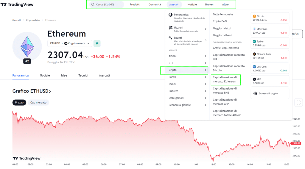 Trading View - Menù servizi