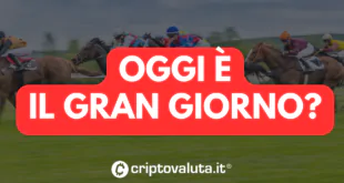 OGGI ETF