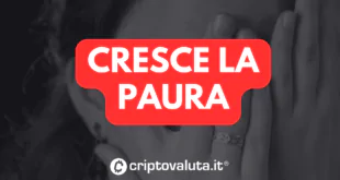 Paura mercati crypto