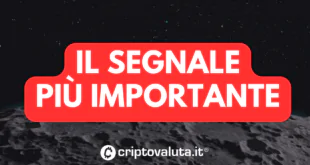 Segnale crypto più importante