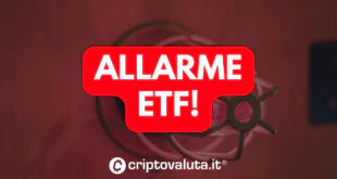 ALLARME ETF