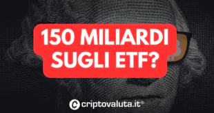 150 miliardi etf