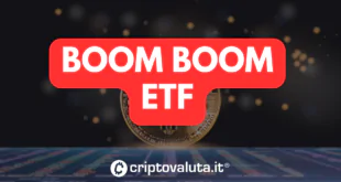 BOOM BOOM ETF