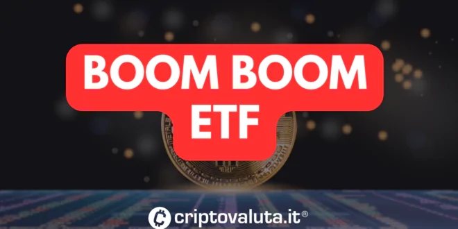 BOOM BOOM ETF