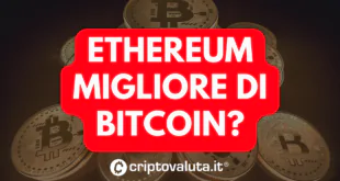 ETHEREUM MIGLIORE BITCOIN