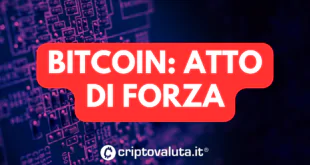 BITCOIN FORZA