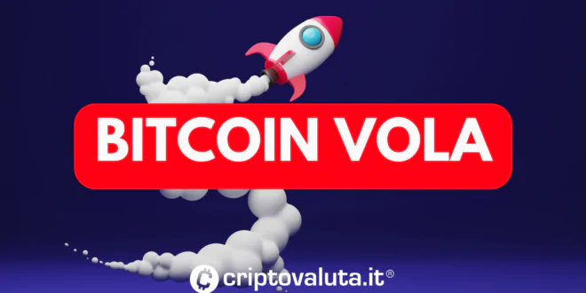 Bitcoin vola