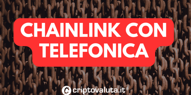 CHAINLINK TELEFONICA