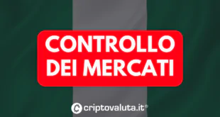 Controllo mercati