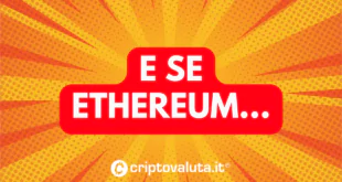 ETHEREUM BOOM UP