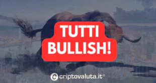 TUTTI BULLISH