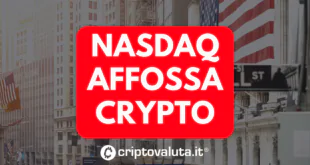 NASDAQ AFFOSSA CRYPTO