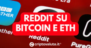 REDDIT BTC ETH