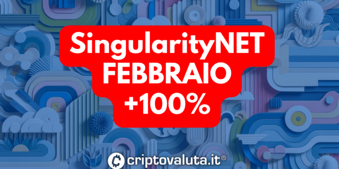 SingularityNET (AGIX)