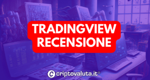 TRADINGVIEW