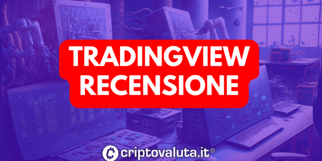 TRADINGVIEW