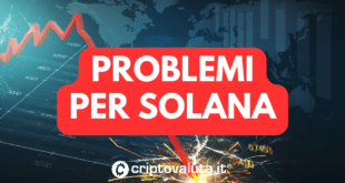 Solana Problemi