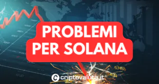 Solana Problemi