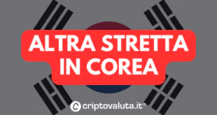 KOREA STRETTA