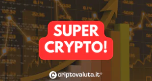 Crypto volano