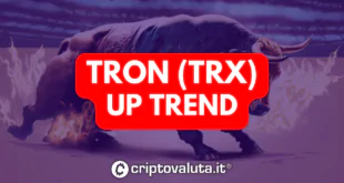 TRON - TRX