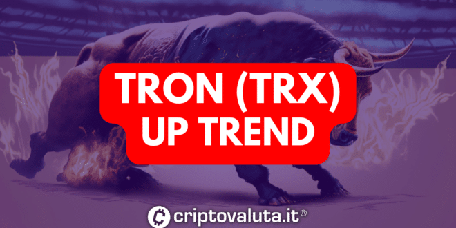 TRON - TRX