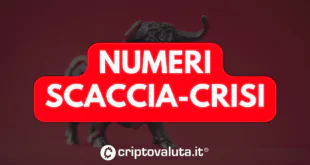 NUMERI SCACCIA CRISI