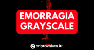 GRAYSCALE EMORRAGIA