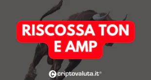 RISCOSSA TON AMP CRYPTO