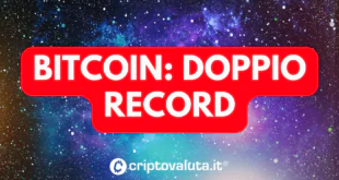 DOPPIO RECORD BITCOIN