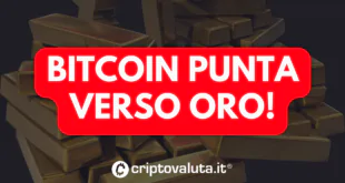 BITCOIN PUNTA ORO