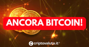 Ancora Bitcoin