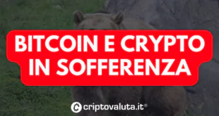 Bitcoin rosso crypto