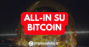 BITCOIN ALL IN