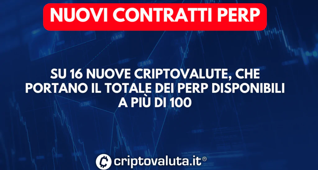 Piattaforma contratti perp