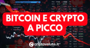 CRYPTO CROLLO