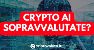 CRYPTO AI SOPRAVVALUTATE