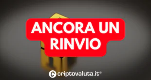 ANCORA RINVIO ETF