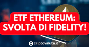 ETHEREUM SVOLTA FIDELITY