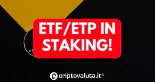 ETP ETF